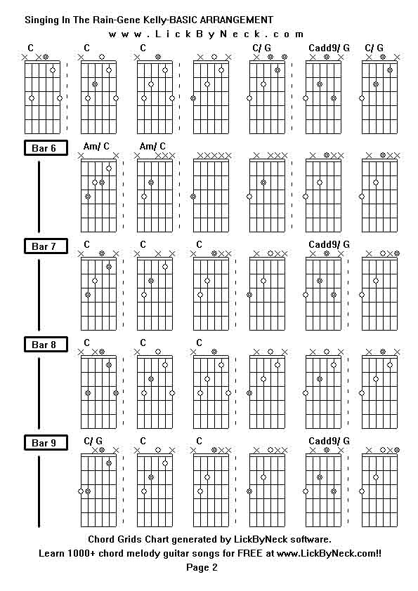 Chord Grids Chart of chord melody fingerstyle guitar song-Singing In The Rain-Gene Kelly-BASIC ARRANGEMENT,generated by LickByNeck software.